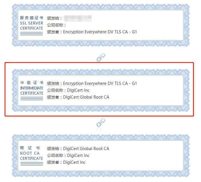 SSL证书链在安卓端的坑